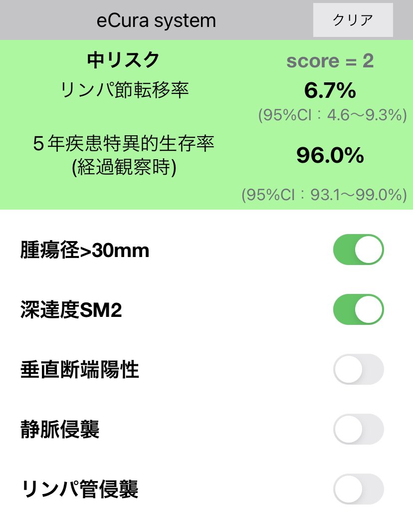 Dr_moto_clinic's tweet photo. ご存知とは思いますが、
胃のESDされる先生はぜひダウンロードされることをオススメします📲

ESD後のリンパ節転移確率が一目瞭然。
頭の中がスッキリします。

#eCura https://t.co/7GYBbX9Vwr