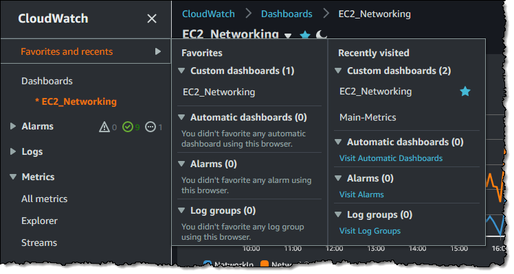 We improved the CloudWatch widgets, adding a mini-map, sparklines, and a gauge. We also added the ability to favorite dashboards, alarms, and log groups, plus easy access to favorites &amp; recents. #AWS 

More info at aws.amazon.com/about-aws/what… .