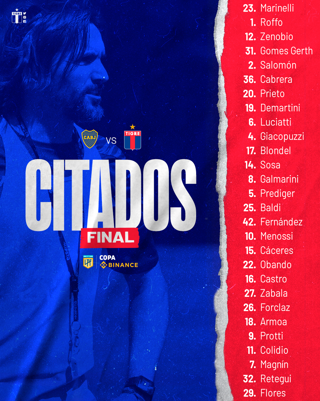 Werkloos aanvaardbaar Politiek Club Atlético Tigre on Twitter: "📝 Todos los citados por Diego Martínez  para el encuentro ante Boca Juniors, por la Final de la #CopaBinance.  #TodosUnidos💙❤️💙 https://t.co/9RvzXQ6Obb" / Twitter