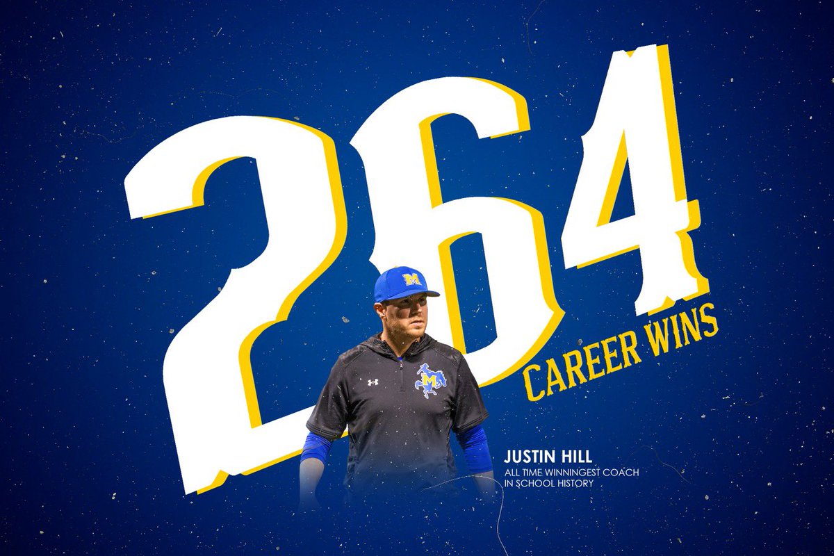 The all-time winningest coach in McNeese history. 

Congrats on No. 2️⃣6️⃣4️⃣, Coach Hill!

#GeauxPokes | #FERDA