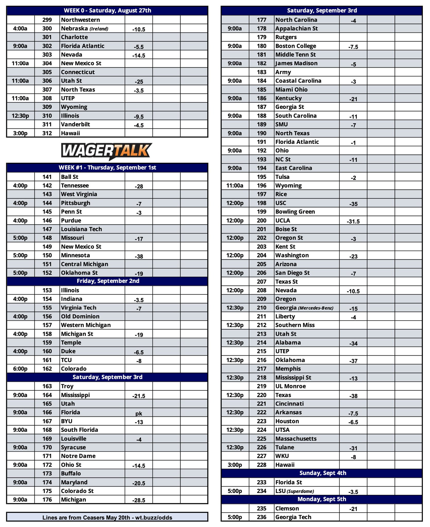 Michaels Employee Schedule - ttz4ls2
