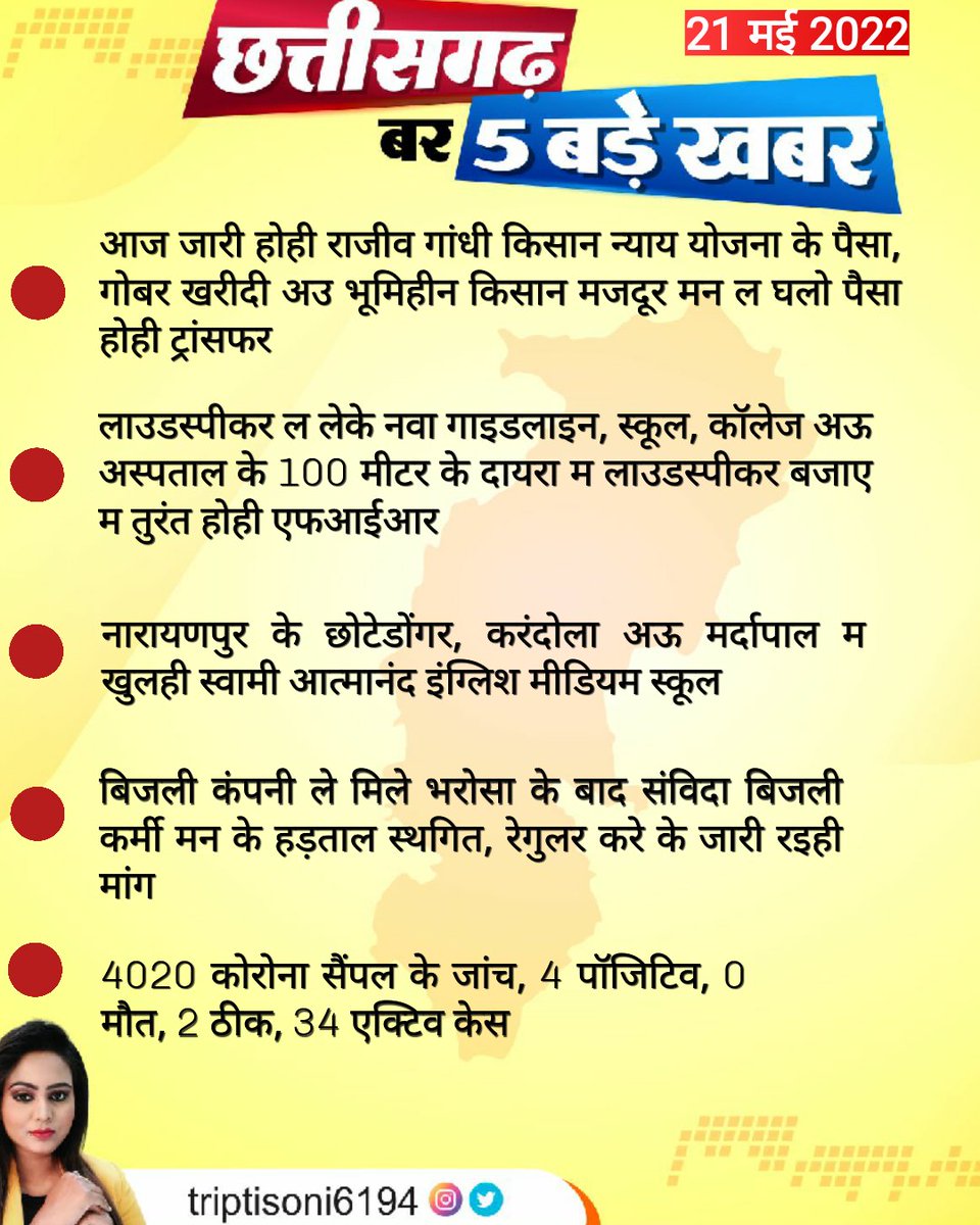 छत्तीसगढ़ बर 5 बड़े खबर
#ChhattisgarhNews