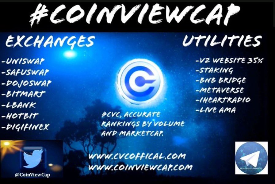 Shibnobi_Play's tweet photo. Here’s some of #cvc #coinviewcap exchanges and utilities. #LFG 

#SHINJA #VOLT #plnt #BTC #eth #NFTs #Crypto 

https://t.co/awD70frUzy https://t.co/N7maBahpAF