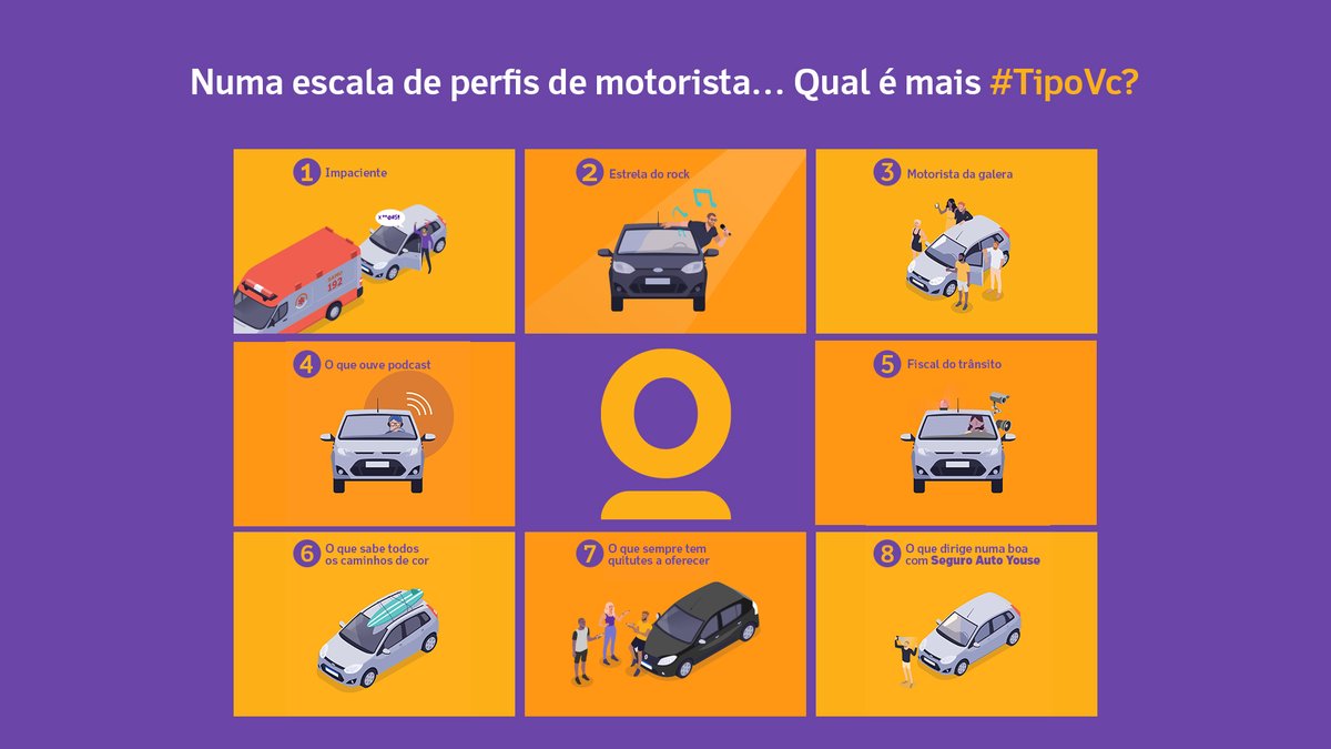 youseseguros's tweet photo. Na hora de pegar no volante, todos se transformam em um desses perfis!😅E a gente quer saber: nessa escala aqui, qual é mais #TipoVc?🤔 https://t.co/Rxvl4t5G4S