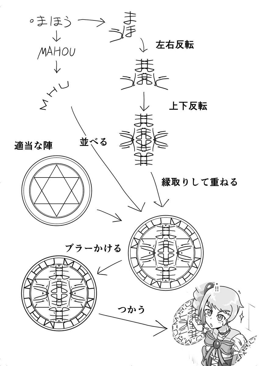 魔法少女悪堕ち計画(前編) (3/3) 