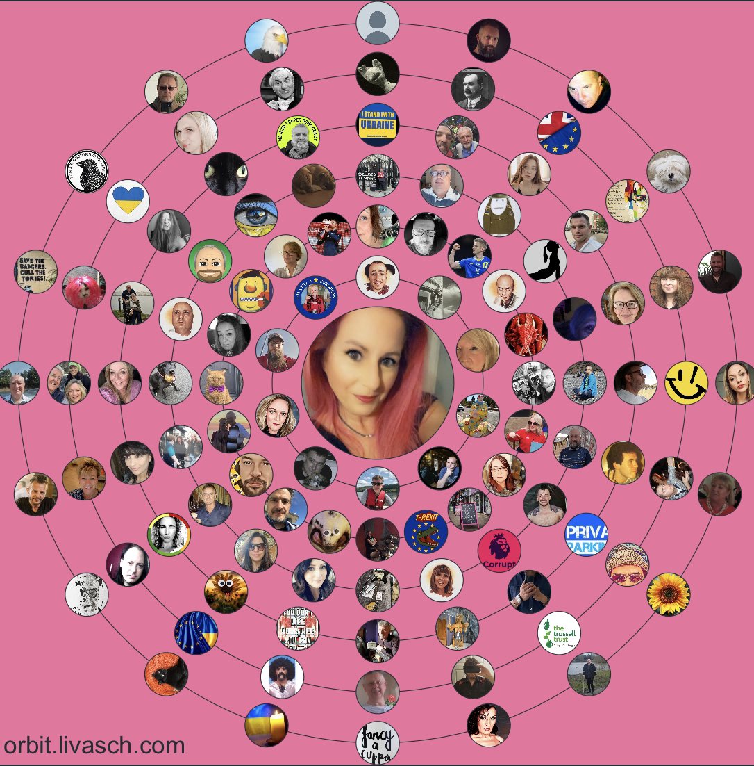 sharron_honey's tweet photo. Nearly missed #FabFriendsFriday so if your looking for good accounts this is who I’ve interacted with most this week…. Think I’ve got rid of all the trolls https://t.co/BI3ZLv7U9E