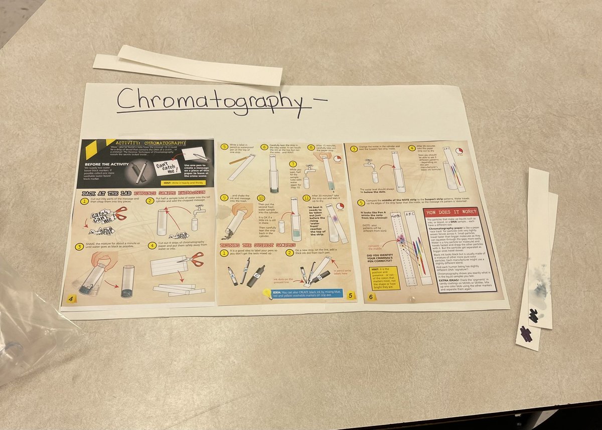 Excellent opportunity for the 8th grade AIG students at Beaufort Middle. We collaborated with the Beaufort Police Department to provide a forensics lesson and an afternoon of forensics activities. Awesome partnership! These kids rock!