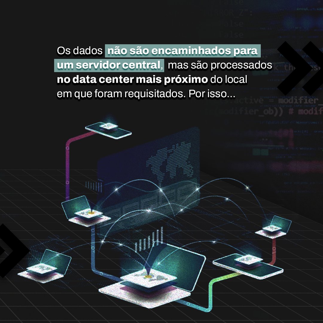EDGIUM ▪︎ The edge made simple tweet media