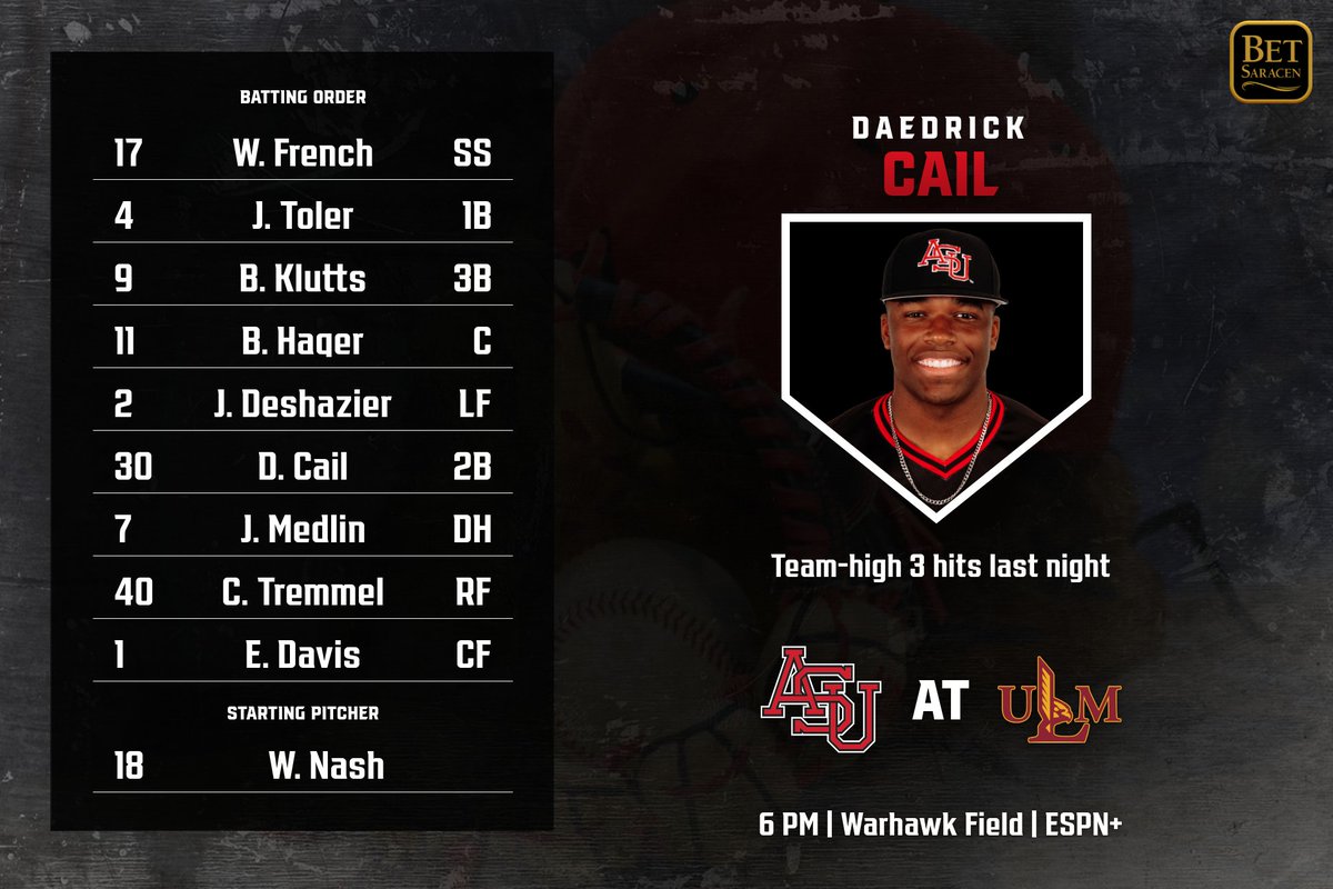 AStateBaseball's tweet photo. Tonight's lineup with @Jus_Medlin21 sliding into the DH spot.

📺 https://t.co/7RJa8jhhD5
📊 https://t.co/G2JiVSRf8l
📻 https://t.co/6CF1qXZoIS https://t.co/IWFAL8jfyk