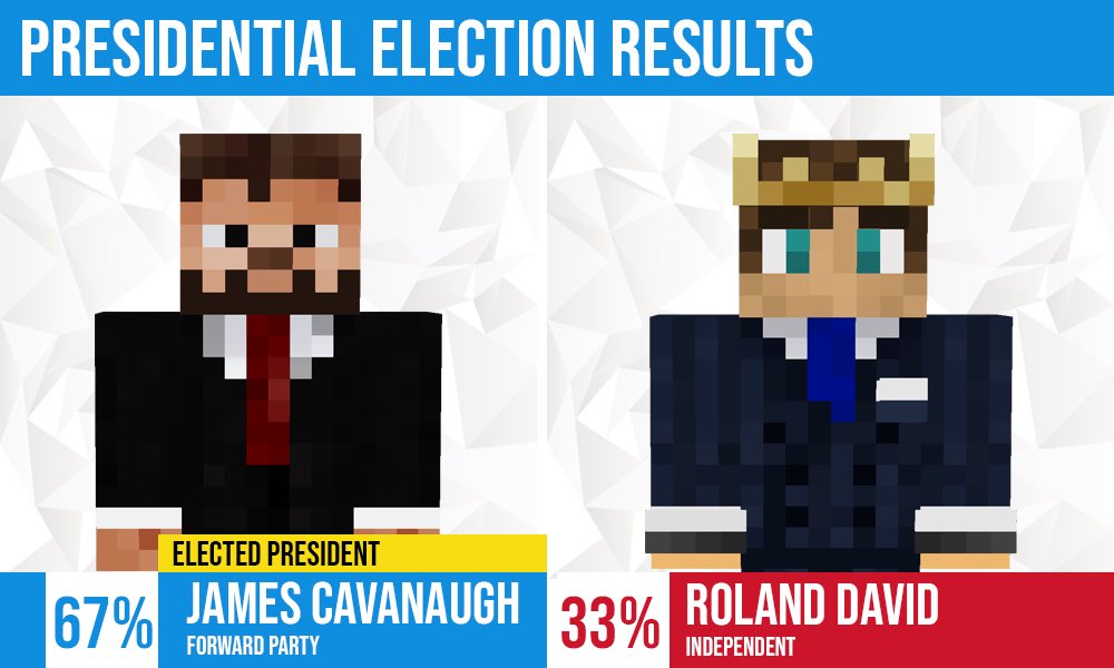 IRAMCommunity's tweet photo. Presidential Election Results! Congratulations to James Cavanaugh on becoming the President-Elect of the IRA Community, we can wait to see what you have in store for the our community! https://t.co/5EmXNJbaPt