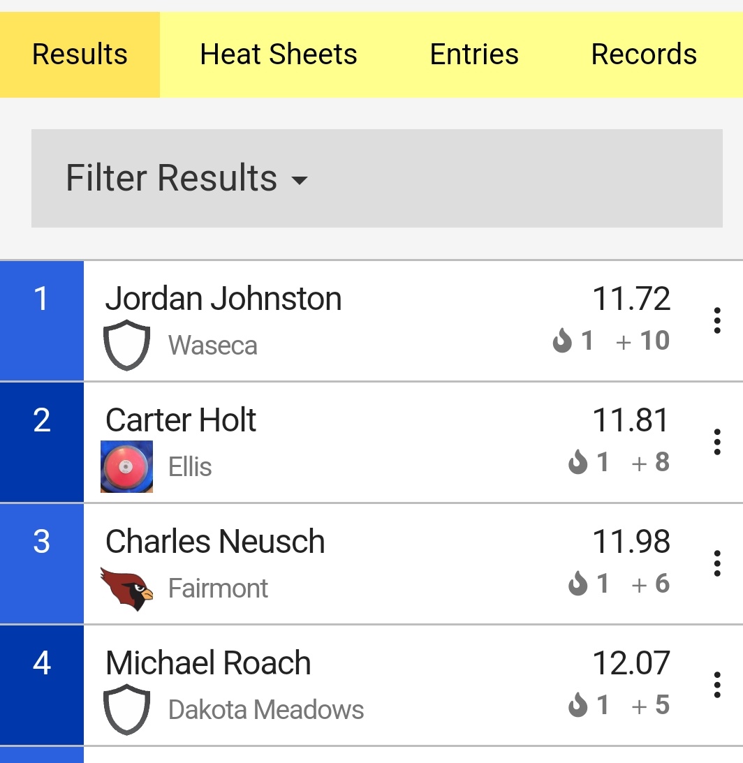 arikandersen08's tweet photo. #CartersMom cheering on #CarterHolt at Elite meet today!! 11.82 sec #100m. #WeAreEllis https://t.co/vtLQk0HkD4