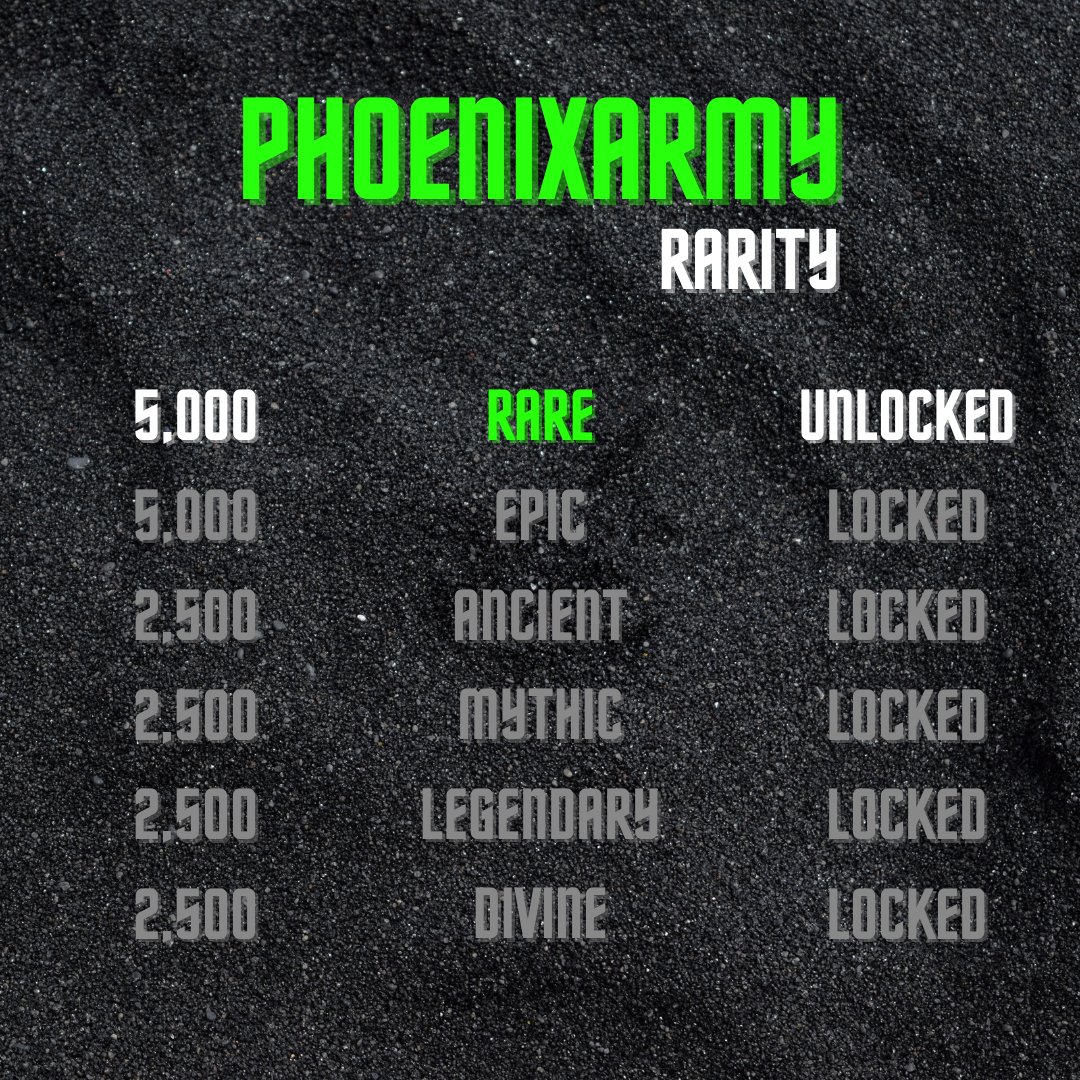 THE PHOENIXARMY!!!

Unlocked:

5,000 ARMY (RARE)

Locked:

5,000 ARMY (EPIC)
2,500 ARMY (ANCIENT)
2,500 ARMY (MYTHIC)
2,500 ARMY (LEGENDARY)
2,500 ARMY (DIVINE)

10K ARMY MINT DATE SOON!!!

🔜PhoenixArmy Collection: Fourth Step!

Check link in bio!
linktr.ee/pheonixarmy