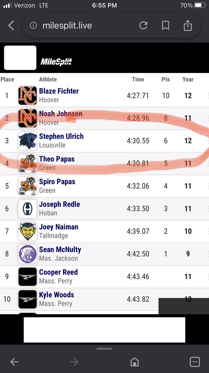 Regional Qualifier!!!  Way to go Stephen!!!  You work hard and you deserve it!