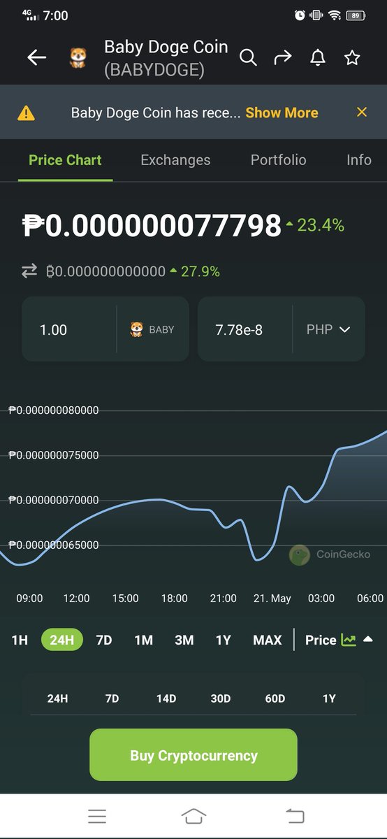 SantamariaJhan's tweet photo. I think babydoge will delete a zero..lets support this token..
#BabyDoge is the next Shiba🚀🚀 https://t.co/X7qYVs6atq