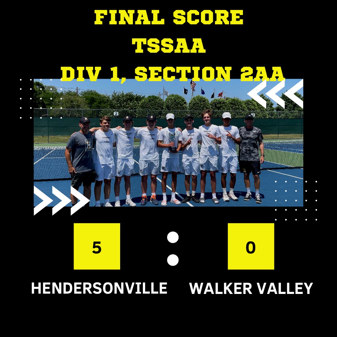 commandotennis's tweet photo. Hats off to the boys for working hard and accomplishing something that hasn’t been done in 24 years!  Onward to Mboro for the state tournament next Tuesday. #keepgrinding #gocommandos https://t.co/MywyfacbY1