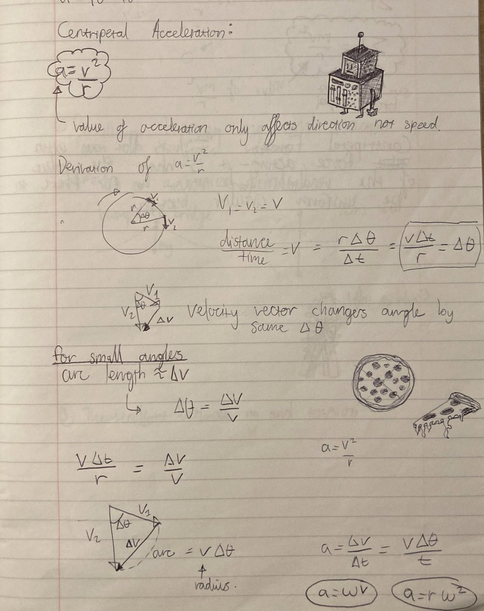 skooldoodle's tweet photo. https://t.co/bjAu9nv2oQ
