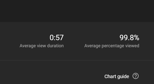 Just what you like to see!