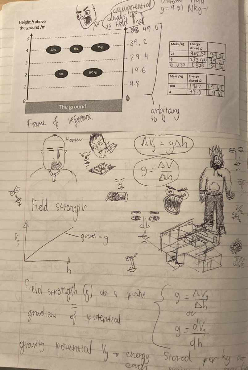 skooldoodle's tweet photo. https://t.co/xaLbszkhCv