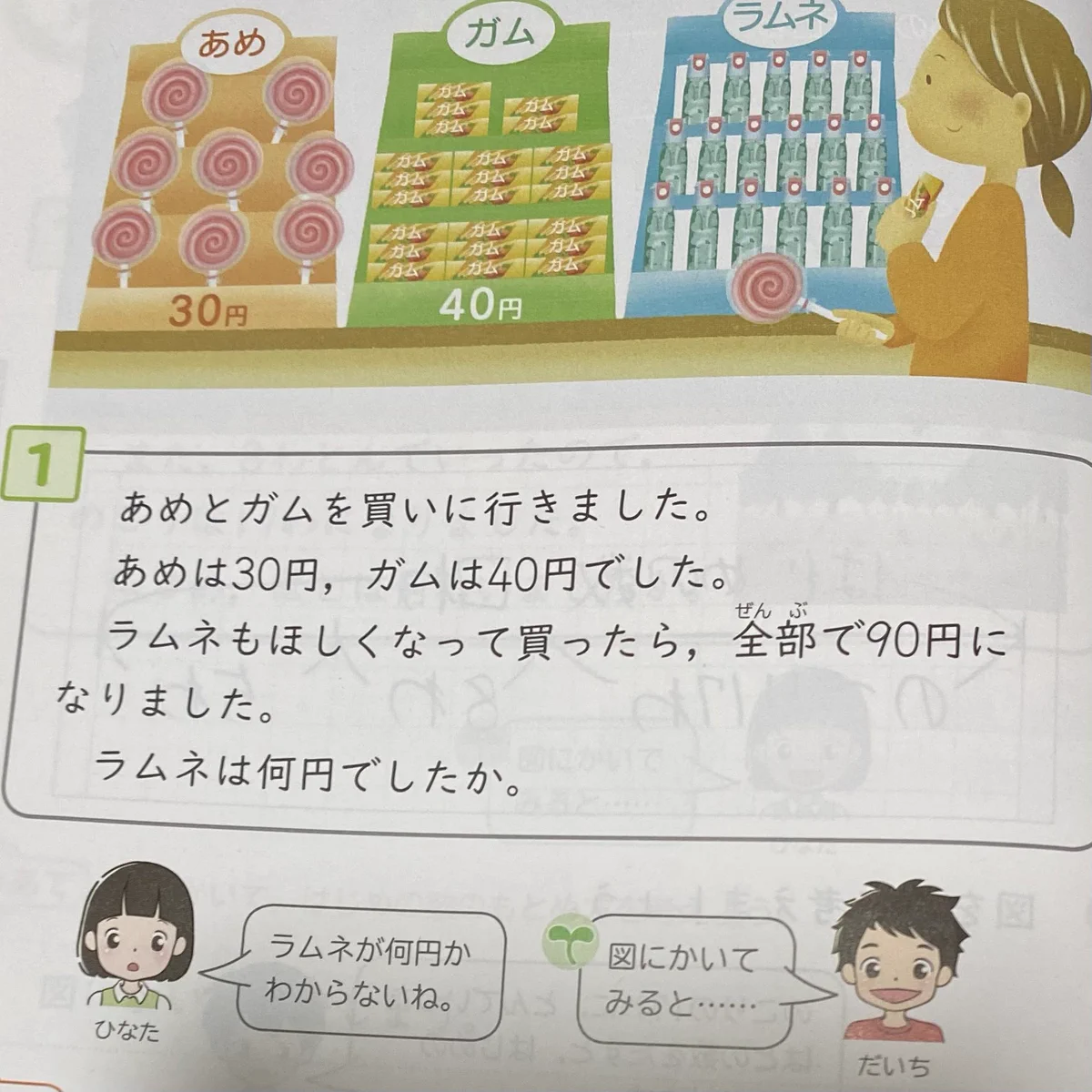 算数の問題にちょっと待てぃ！？深く考えると解けなくなる問題とは。