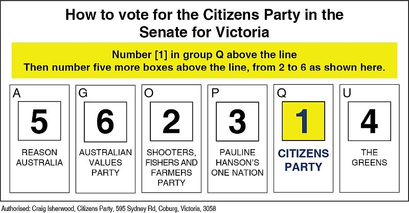 WECANbuzz's tweet photo. This one takes the cake for the weirdest spread I've seen so far. One Nation AND The Greens? #HTV  #auspoll2022 #AusVotes22 https://t.co/pZmGwtyK5L