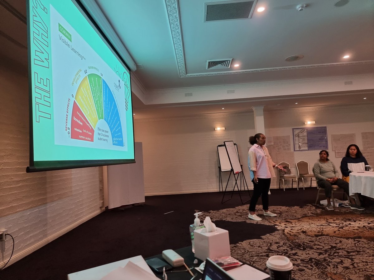 KrishnaP34's tweet photo. Our gamification expert @MsRatusau delivering high quality PL on formative assessment to increase student engagement at the Middle School Conference and demonstrating game-like elements in learning to our MS staff @JamesMeehanHS @_iEndo @PBordado @Savita_R3 https://t.co/Mg5k5mjrrz