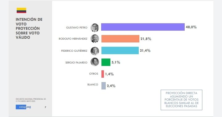 CELAG DATA tweet media