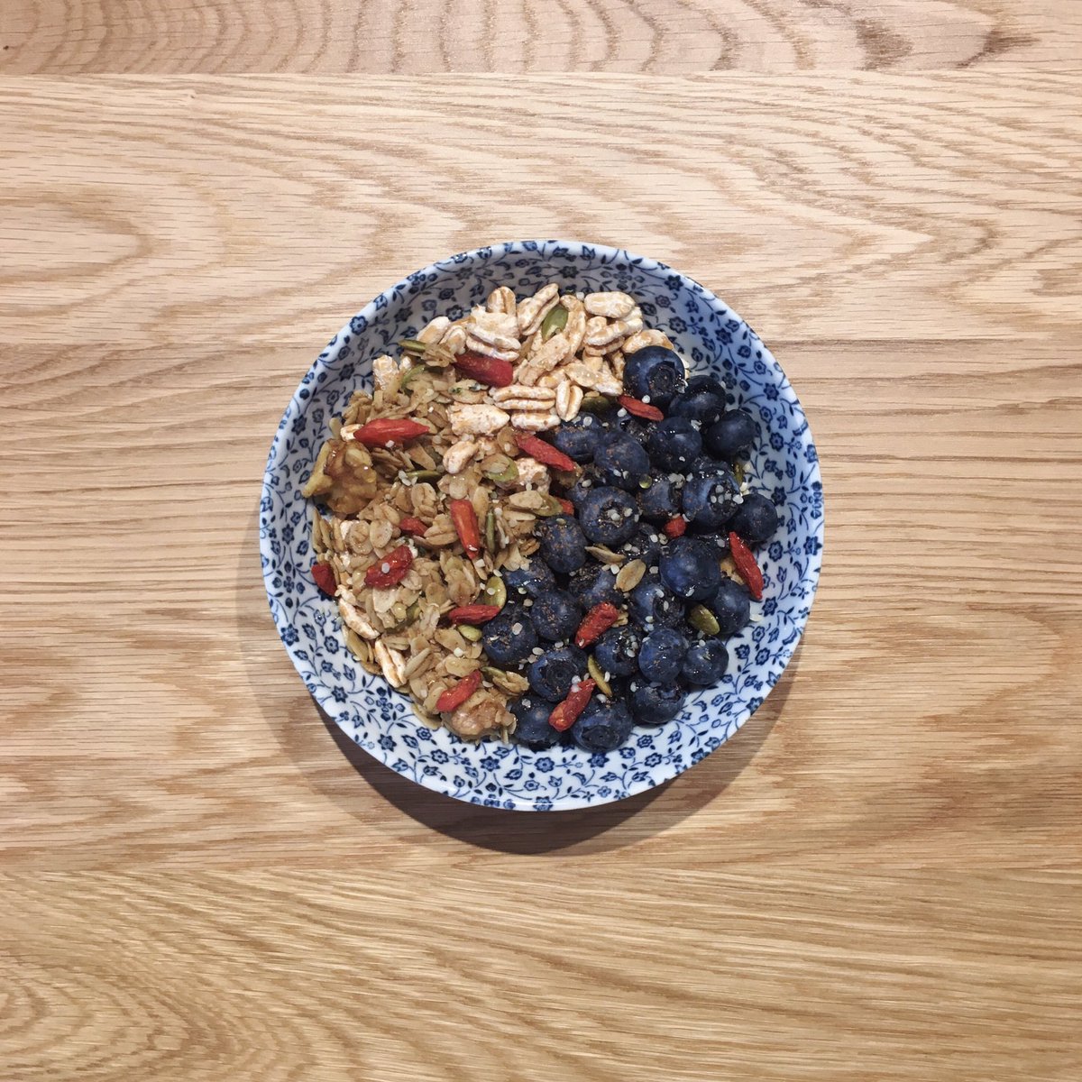 mapleberries's tweet photo. yogurt bowl again https://t.co/w2o5FIuFax
