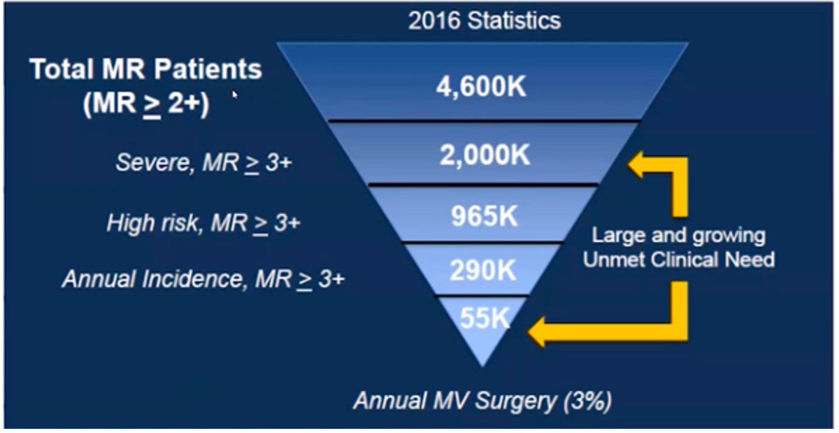 Rachel Laird, MD tweet media