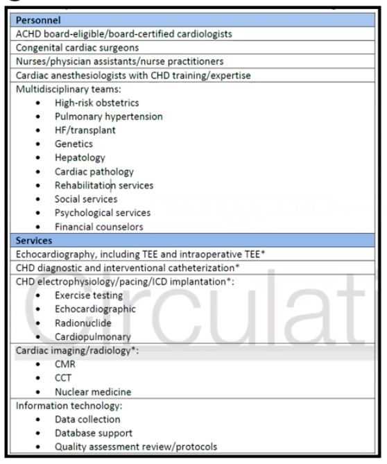 Rachel Laird, MD tweet media