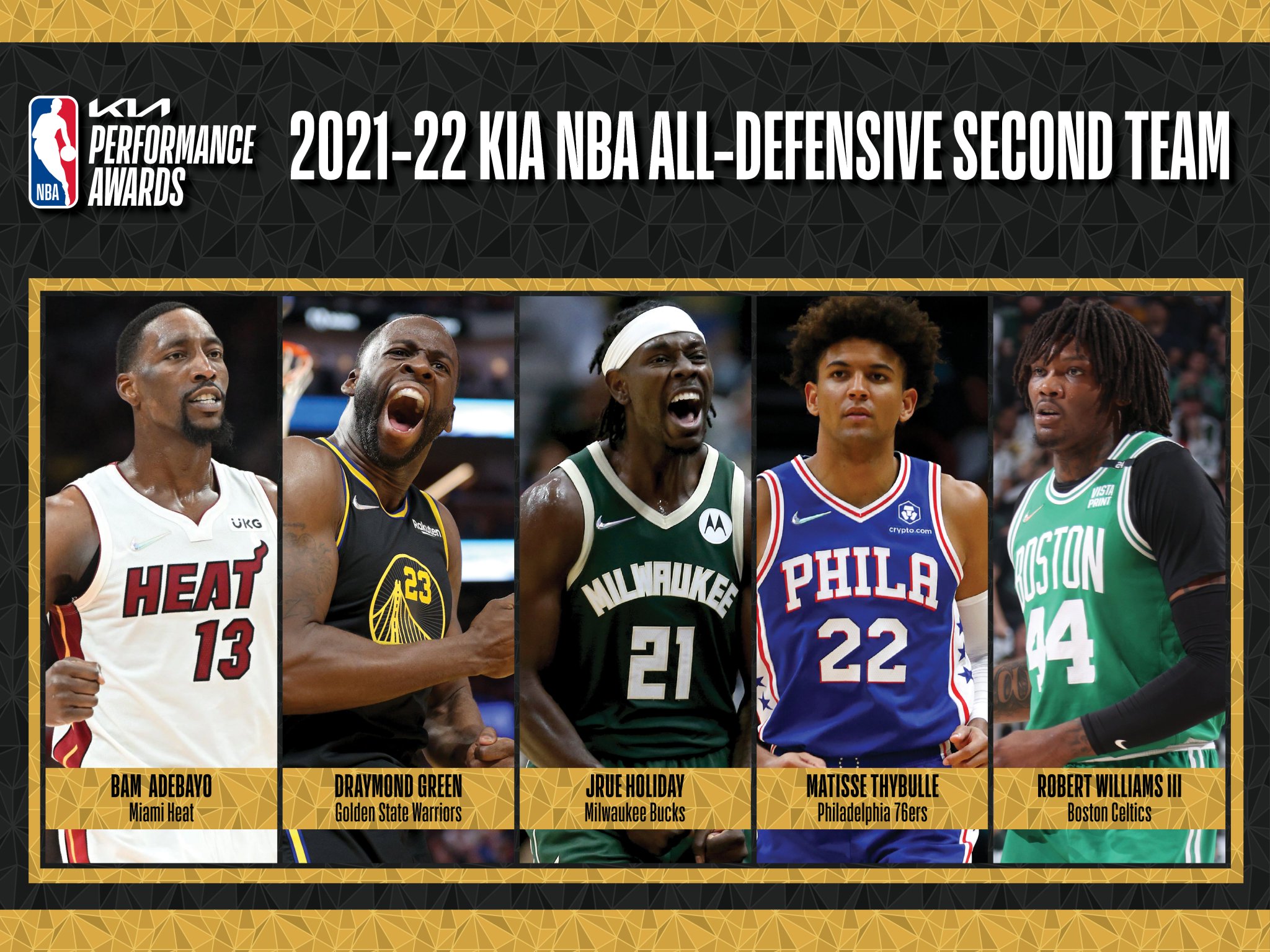 NBA Communications on Twitter "The 202122 Kia NBA AllDefensive