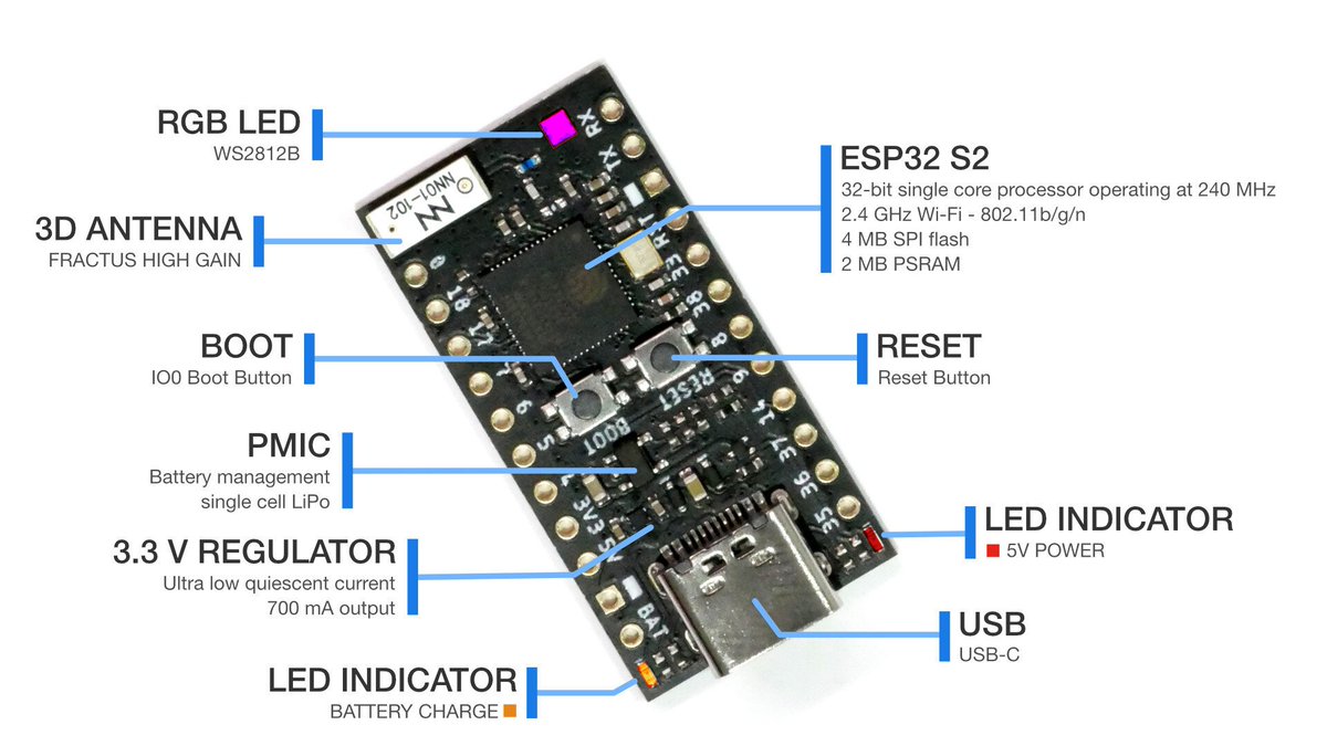 unexpectedmaker's tweet photo. For those that have been patiently waiting (big thanks!) - I finally have more #TinyS2 dev boards in stock!
#maker #electronics #esp32s2 #microcontrollers
https://t.co/I3TmvMdARn
Also available through resellers - check the buy link! https://t.co/PiMLHz6NDC
