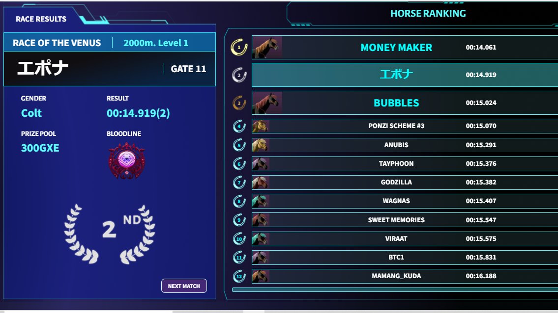 AvaK001a's tweet image. 12レースくらいしてやっと入賞した。HAYATOだとトレーニングしないとやっぱりきつそう？

#darleygo