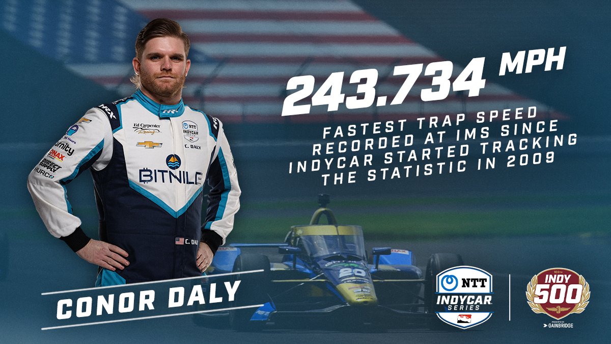 Conor Daly 500 miglia Indianapolis Velocità massima