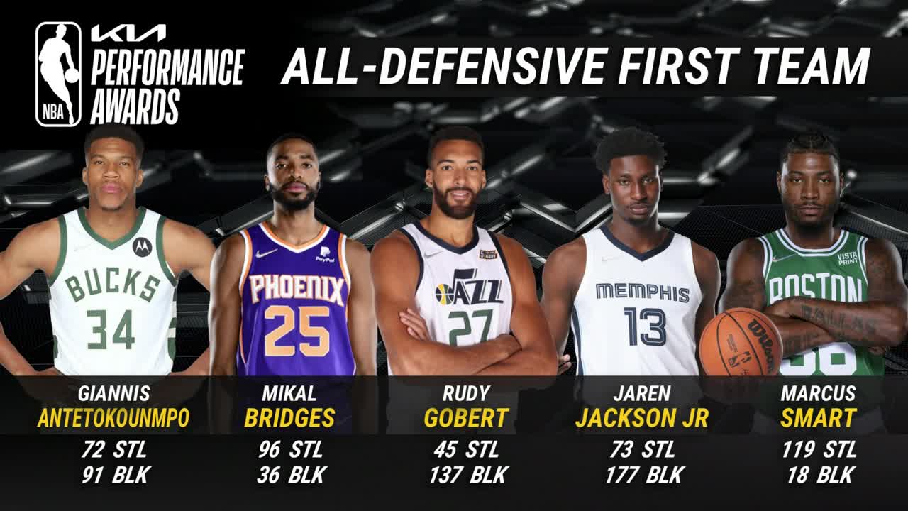 Bleacher Report on X Your NBA All Defensive teams https t cFLpQle0pC X