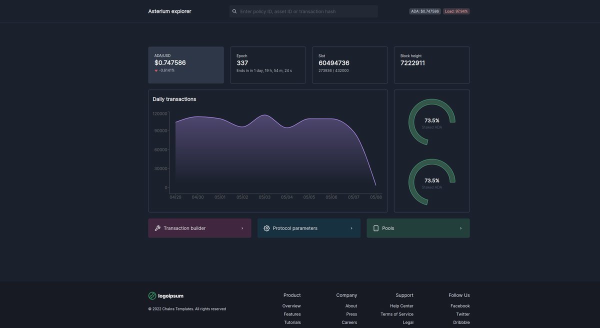 scheredev's tweet photo. Presenting the community Cardano explorer:

https://t.co/iBy9Jy6GaN

Due to my full-time occupation with https://t.co/IxjEucOaoK, I'm moving very slowly on this, so I appreciate your contributions!

In this mini-thread, I'll explain the goals and features I'm working on:

1/n https://t.co/UIC6TFmZVu