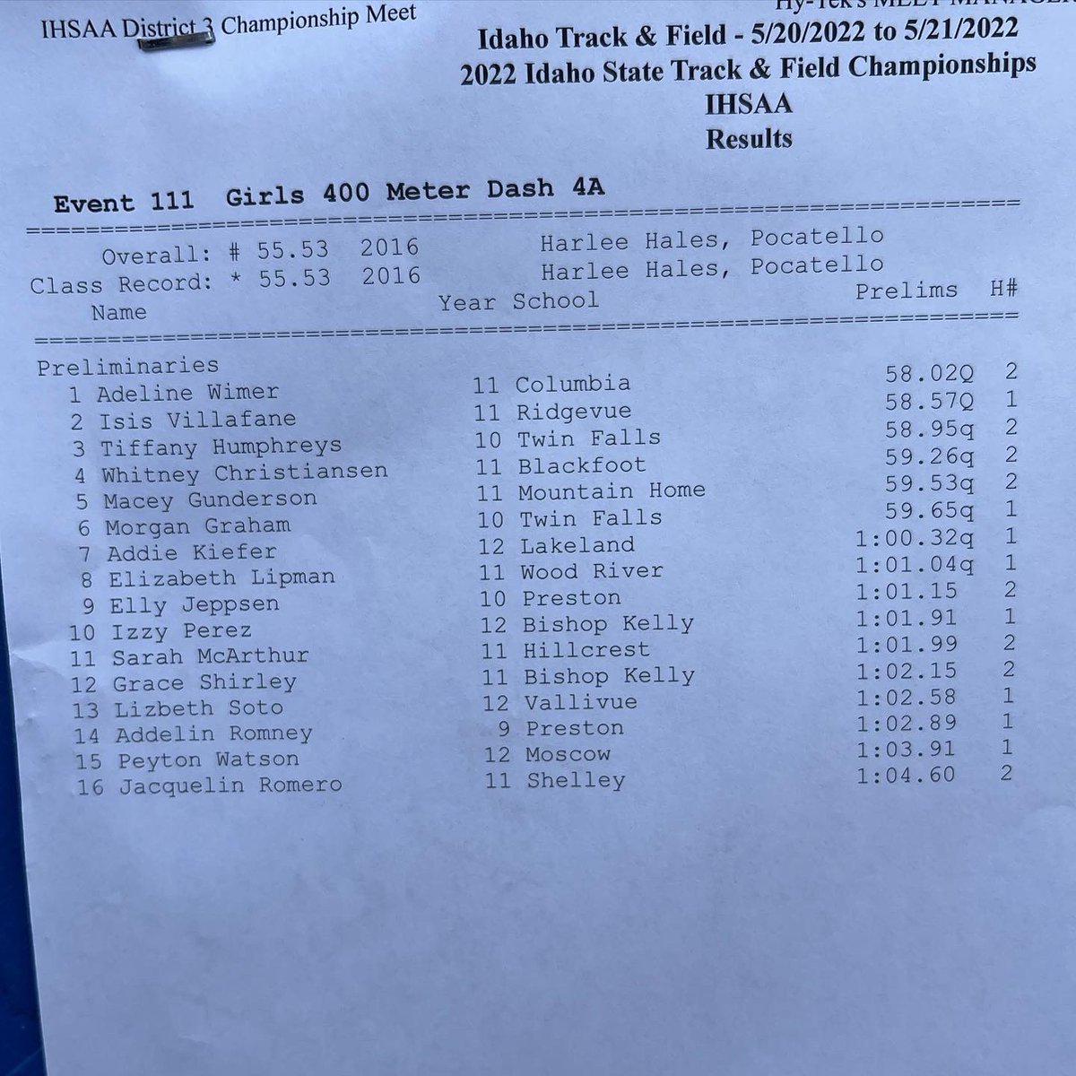 WoodRiverTrack's tweet photo. Lizzie Lipmam is moving on to the finals in the 400m!!! #WRTF #HonorTheCode #MtnTough https://t.co/1VveAYUkui