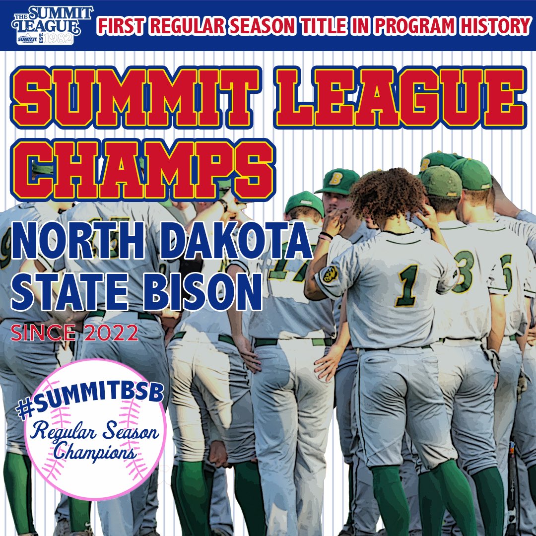TheSummitLeague's tweet photo. For the first time in program history, North Dakota State has won a #SummitBSB regular season championship👏🏼

The Bison will be the No. 1 seed next week in Tulsa as they look to defend their 2021 tournament title 🤩

#ReachTheSummit x #SummitReaches40 https://t.co/hZBLqLV5Wp