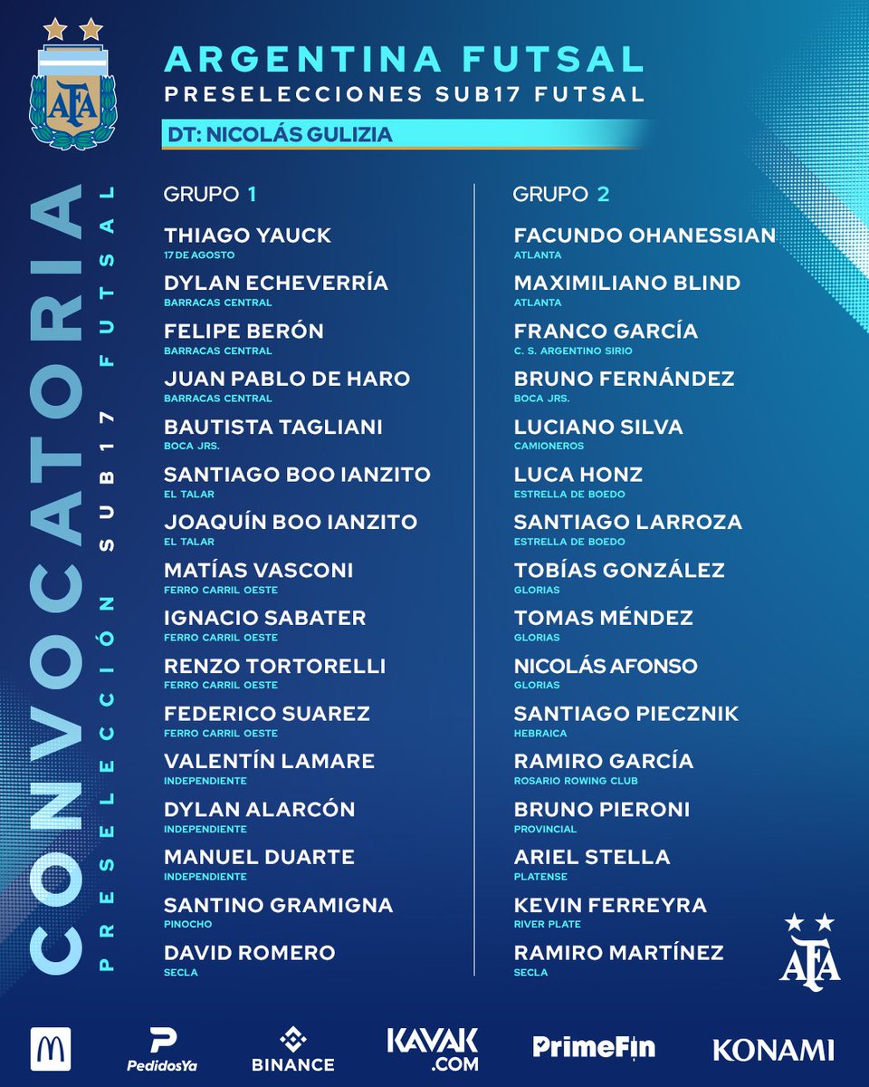 Argentina's tweet photo. #Futsal 🇦🇷 La Selección #Sub17 comienza el lunes con la preparación del plantel para el 🏆Sudamericano que se jugará en Paraguay 🇵🇾 en el mes de agosto.

Nicolás Gulizia convocó una preseleccion de 32 jugadores. 

📰 https://t.co/j2qsEcTfnP https://t.co/xZoFYyDdRe