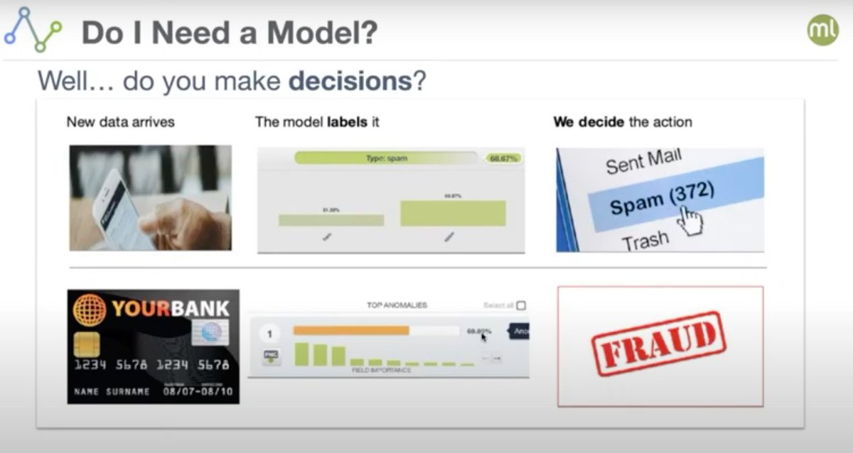 bigmlcom's tweet image. Hands-on #MachineLearning: Create your first end-to-end #MLProject with
@mmartinpr
, VP of #Bindings and #Applications at #BigML.
youtu.be/nSQuhXiop3E?re…
#BigMLSchool #BusinessSchools #Workshop #Education #ML #BusinessLeaders #Automation #MLPlatform #PredictiveModels #NoCode