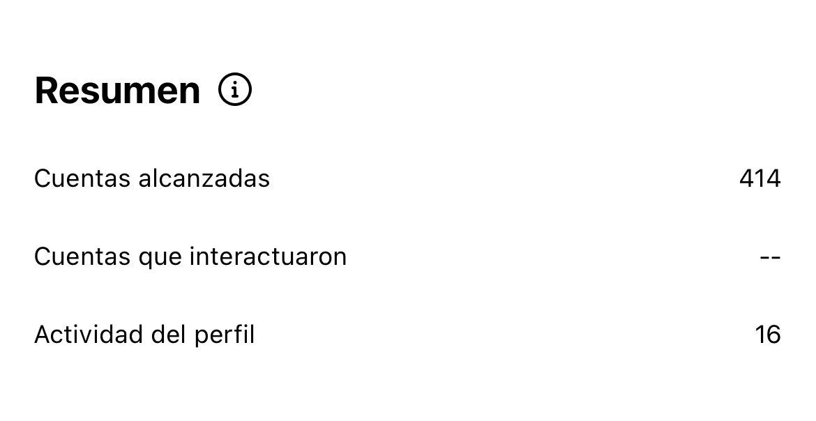 impotencia, sin más.

subir trabajos para despues ver que le llegas a un cuarto de tus seguidores… da asco la verdad🥴