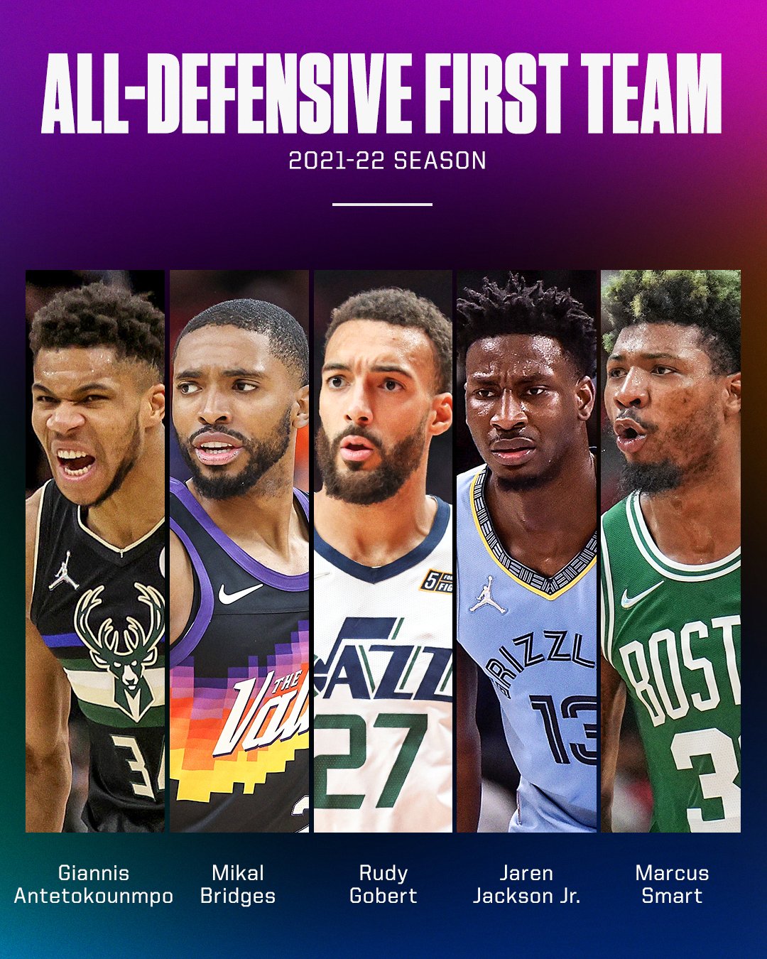 NBA on ESPN on Twitter "The 202122 NBA AllDefensive Teams 💪 https