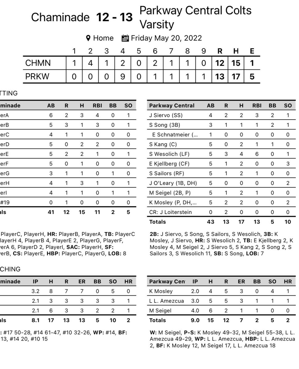 PCColtsBaseball's tweet photo. WOW! All I can say!

#EHT #EPC #DBWS https://t.co/geNoHekCYj