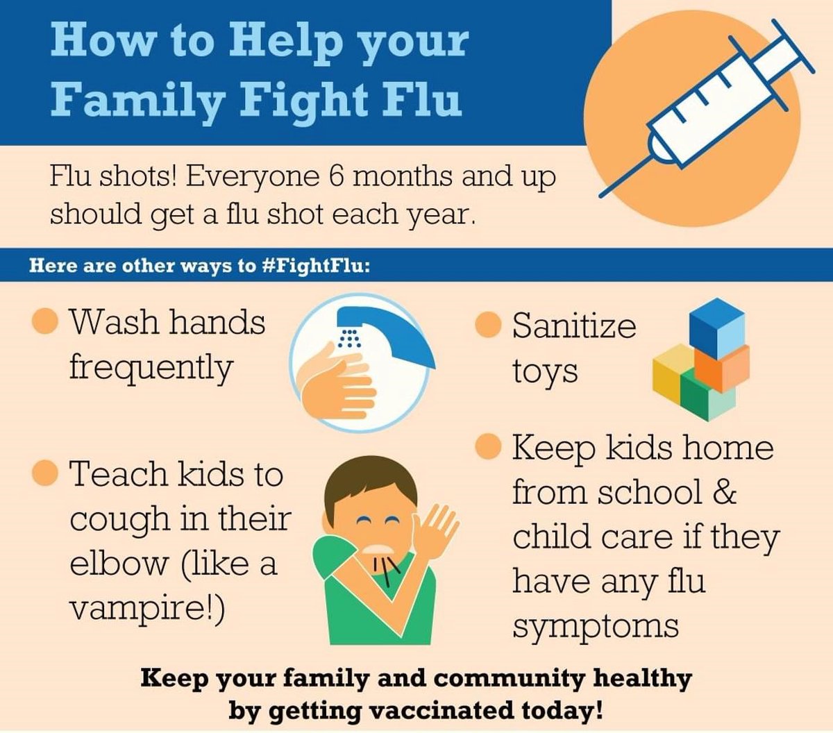 PuaRowena's tweet photo. https://t.co/GToUWKym0T

Schedule your vaccine appointment with us today!

#vaccine #VaccineWorks #vaccinekids #FightFlu #rppediatrics #drrowenapua #pediatrician #teenhealth #vaccinessavelives https://t.co/o0aTvfvSJj