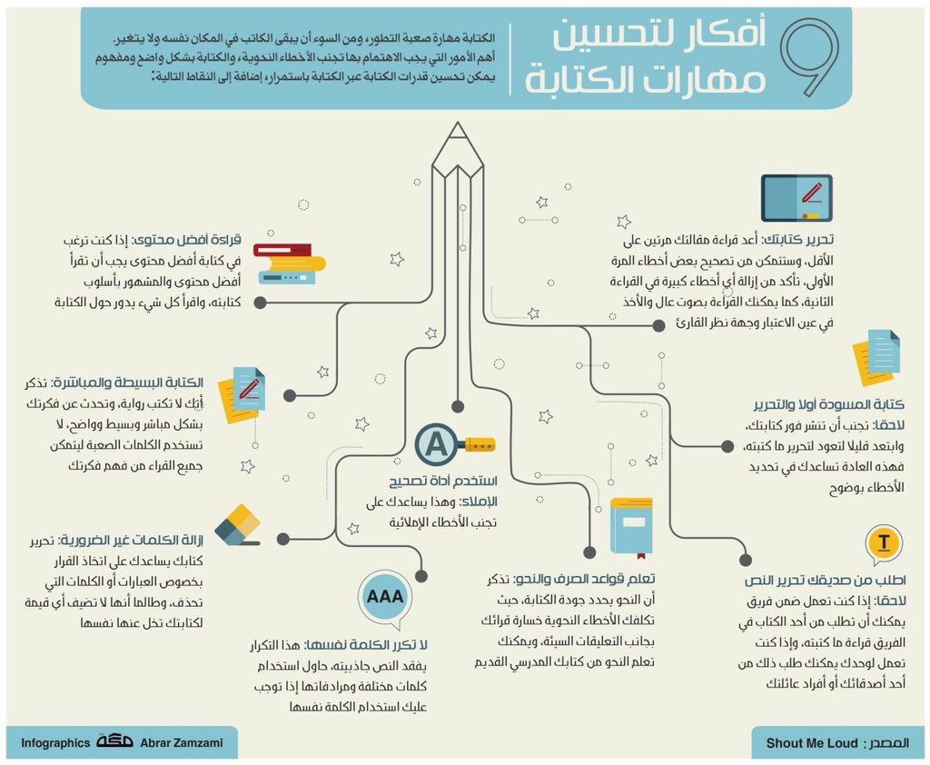 مطلق بن معيض tweet media