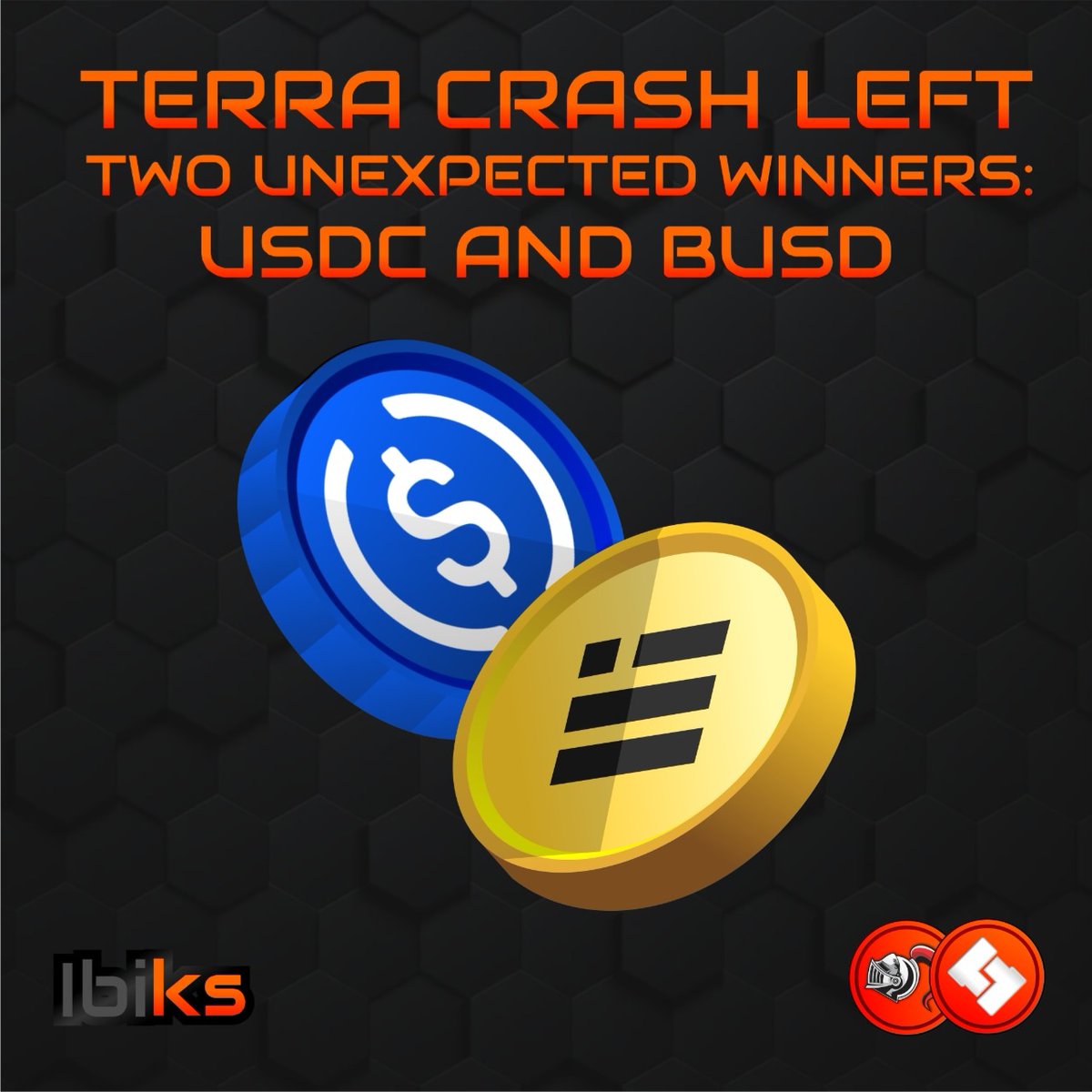 Ibiks_io's tweet photo. Just as the market capitalization of USDT decreased, that of stablecoins such as USD coin (USDC) and Binance USD (BUSD) increased.
#ecosystem #digitalecosystem #nft #nonfungibletoken #cryptoassets #bsc #decentralized #metaverse #pairtoken https://t.co/Oe7LzyNqeE