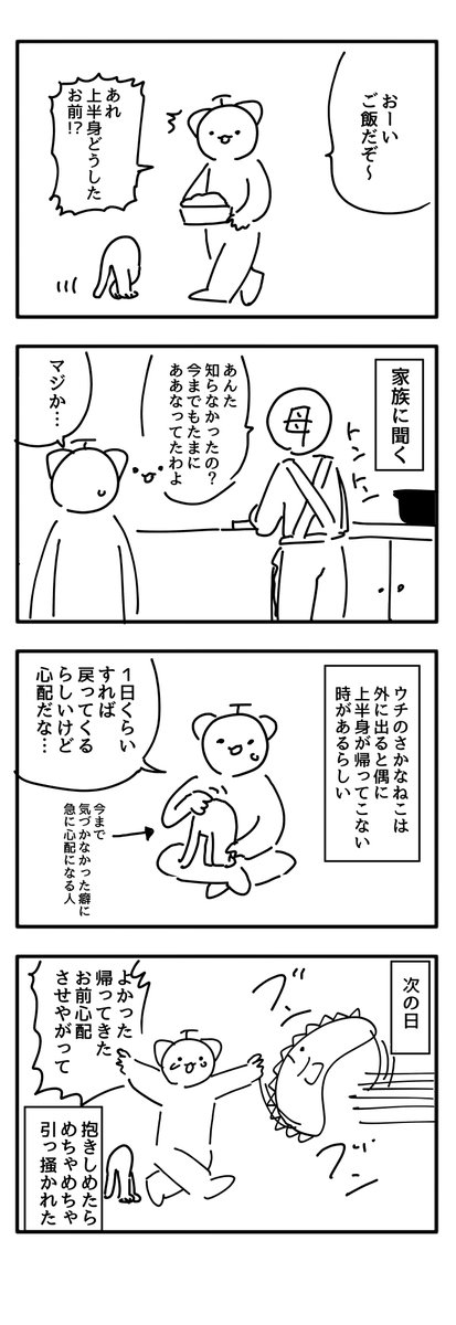 さかなねこ日記 