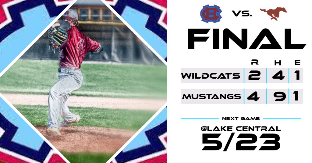 HC Baseball (@hcwildcatsbsbl) on Twitter photo 