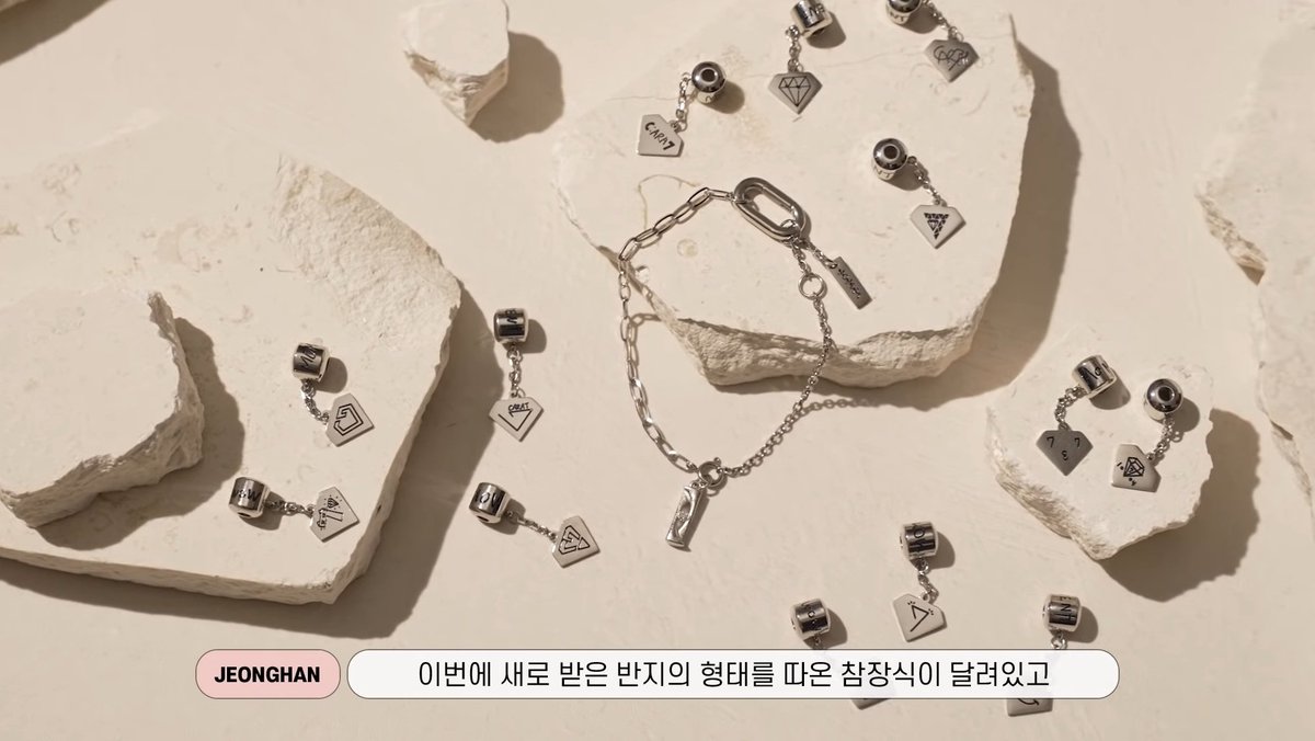 SEVENTEEN 7th Anniversary Merch.