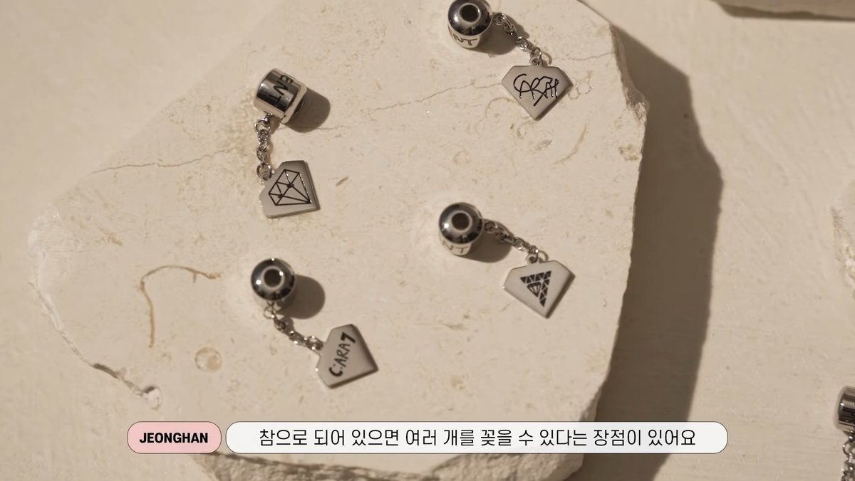 SEVENTEEN 7th Anniversary Merch.