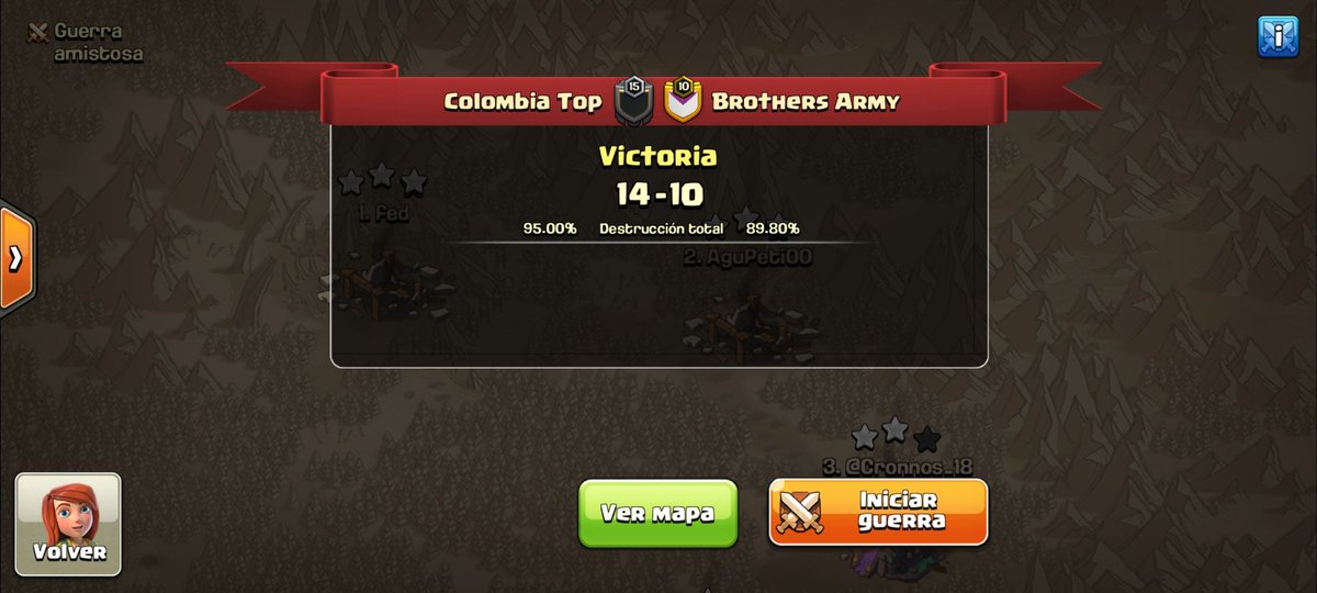 ColombiaTop1's tweet photo. Así le hacemos frente al gran @BrothersArmyCOC en la primera ronda del torneo #theproyect de @memococ25, grande Colombia Top.

@danielhenao1118 🌟 🌟 🌟 
@FhelipeCOC 🌟 🌟 🌟 
@JulioCC__ 🌟 🌟 
@UniAAndino_CTop 🌟 🌟 🌟 
#eazyx 🌟 🌟 🌟 https://t.co/UfLKb6fkqu